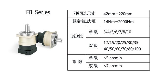 三凯行星减速机资料 - 副本_05.jpg